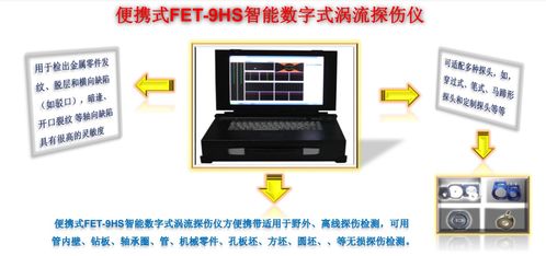 2026年無損探傷設備廠商綜合評測 技術、服務與案例深度解析