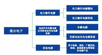 證監會重啟新股發行 10家IPO企業蓄勢待發，技術服務板塊成焦點